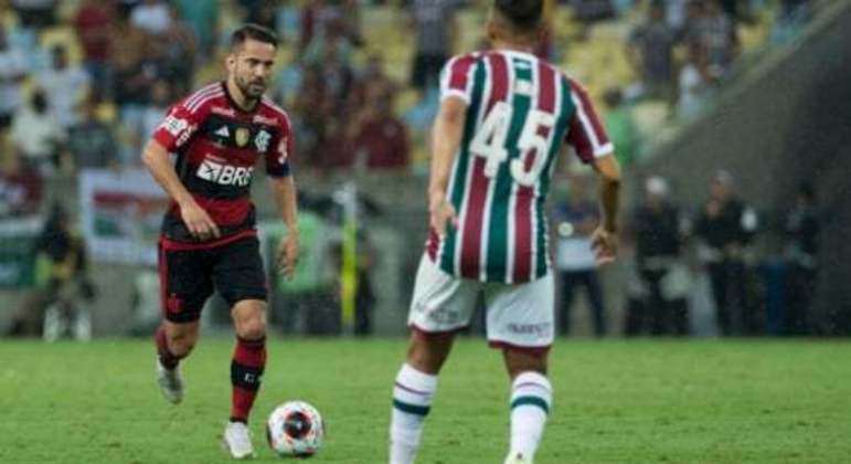 Fluminense x Flamengo