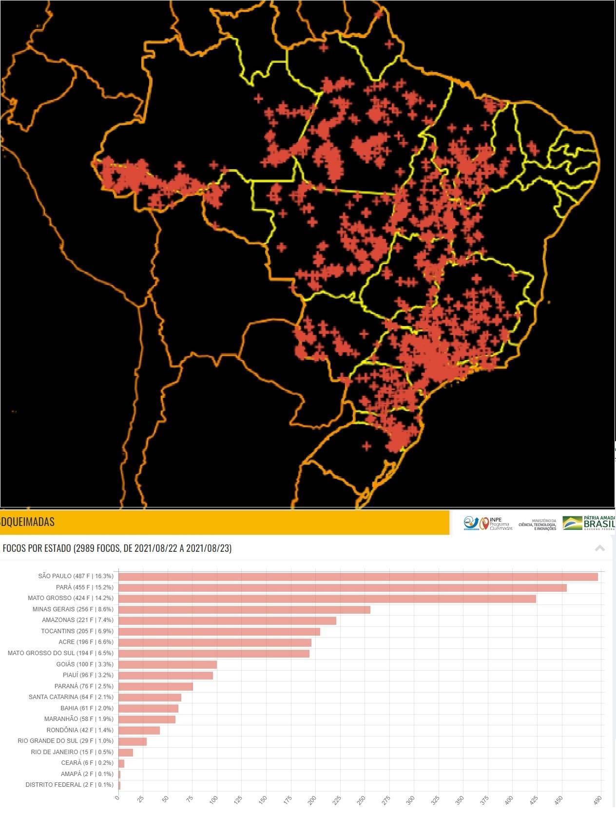 Veja o mapa das queimadas pelo Brasil desde domingo (22)