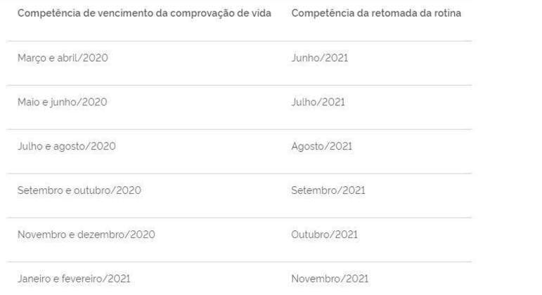 Folha Vitória