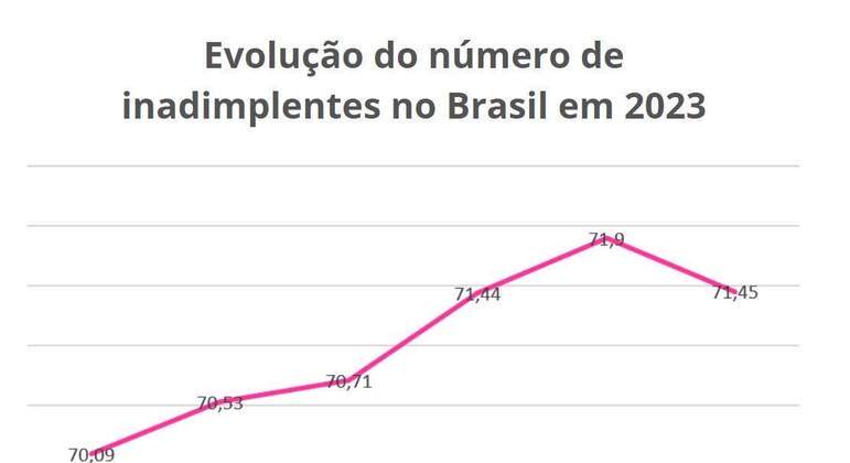 Folha Vitória