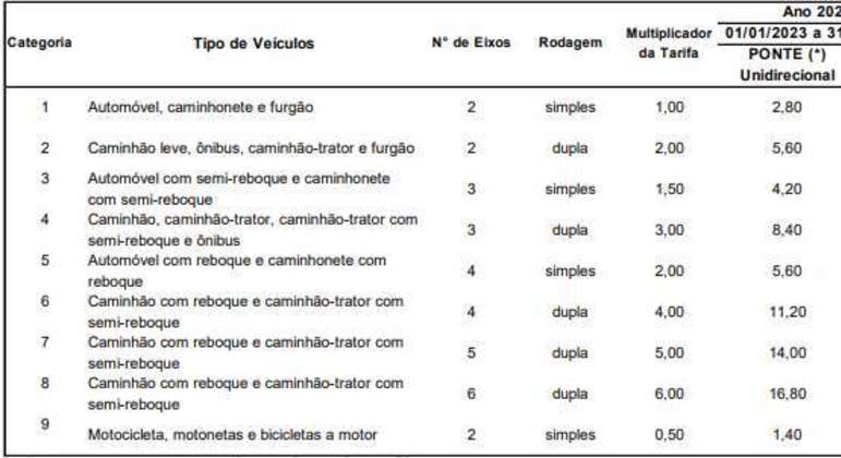 Folha Vitória