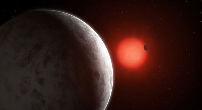 Por causa da proximidade à estrela GJ 887, os planetas têm órbitas mais curtas do que a que Mercúrio faz ao redor do Sol