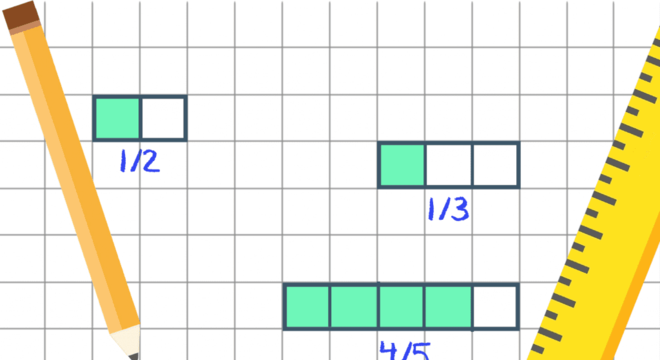Frações, o que são? História, principais tipos e operações com frações