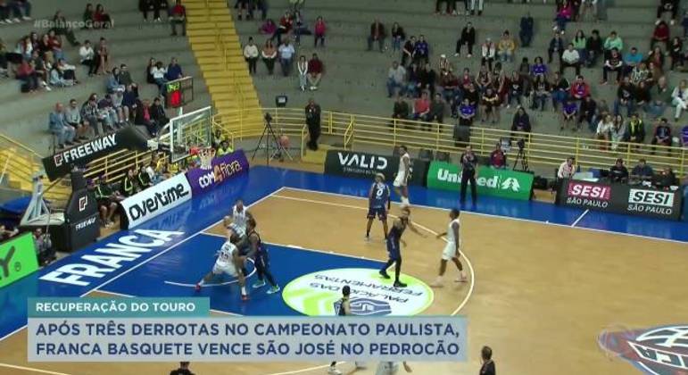 São José Basketball estreia no Campeonato Paulista com derrota