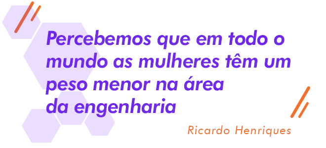 https://img.r7.com/images/frase-ricardo-meninas-nas-exatas-08072019090816531