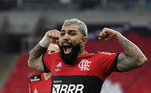 Gabigol, Flamengo, final Cariocão 2021,