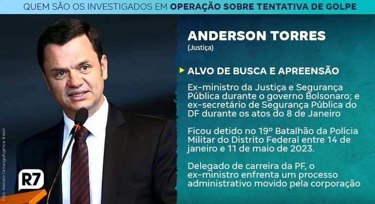 Galeria, alvos, PF, 8 de Janeiro, investigação