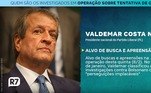 Galeria, alvos, PF, 8 de Janeiro, investigação