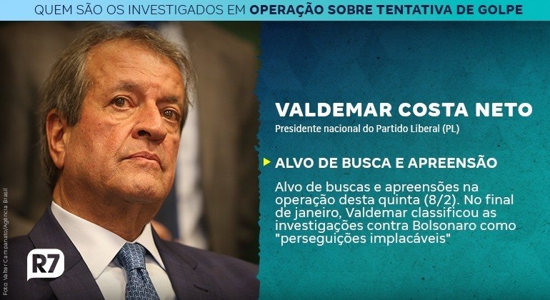 Galeria, alvos, PF, 8 de Janeiro, investigação