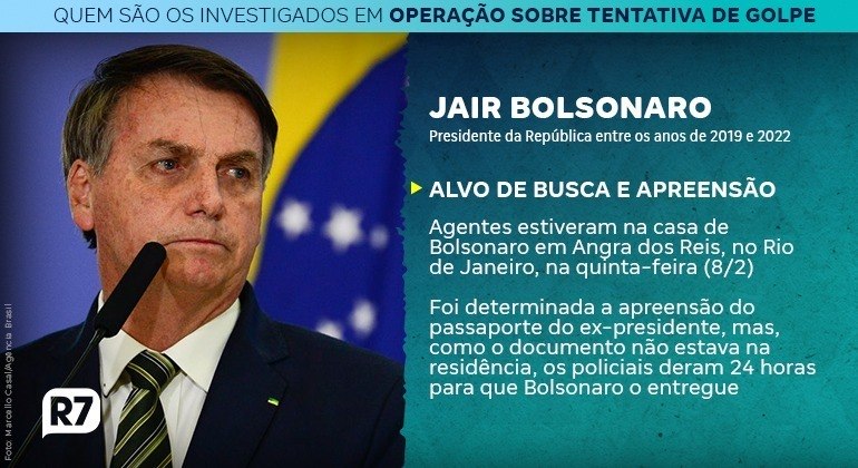 Galeria, alvos, PF, 8 de Janeiro, investigação