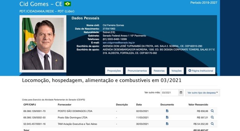 Notas apresentadas pelo senador para reembolso no mês de março deste ano