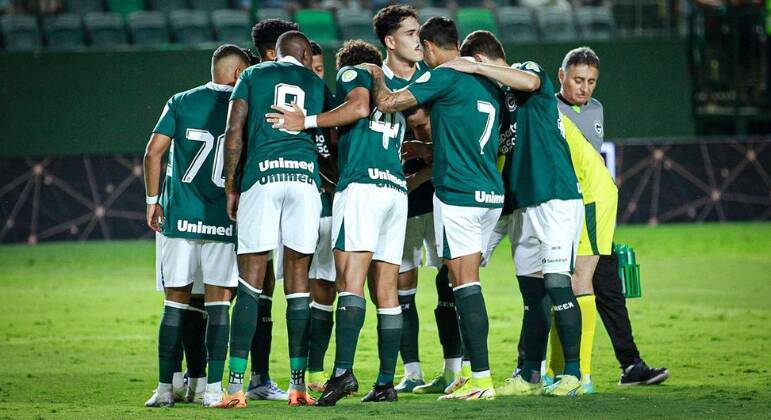 15º lugar: GoiásRisco de rebaixamento: 30,9%Probabilidade de ser campeão: 0,008%