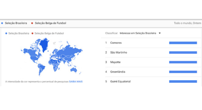 O mundo todo está pesquisando no Google sobre a seleção brasileira