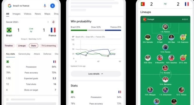Google lança plataforma nova para aproximar o torcedor de qualquer lugar da Copa do Mundo