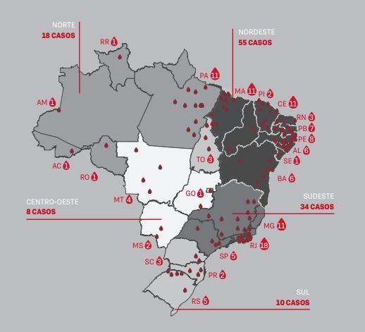 Gráfico representa atentados e assassinatos políticos em todo o país