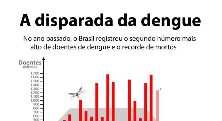 graficos dengue9-01.png