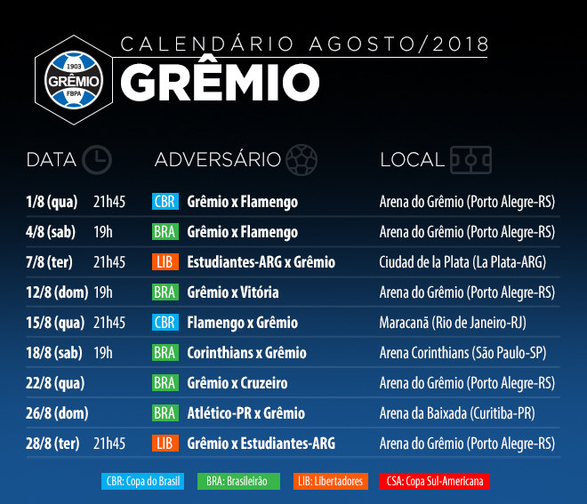 A tabela de jogos do Grêmio até a estreia na Série A do