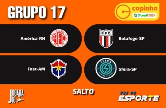 Grupo 17 (Sede: Salto)  América-RN, Botafogo-SP, Fast-AM e Sfera-SP - Foto: Arte Jogada10