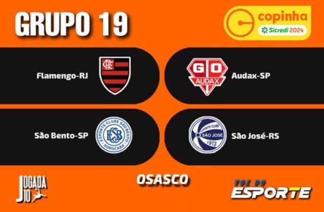 Grupo 19 (Sede: Osasco) Flamengo-RJ, Audax-SP, São Bento-SP e São José-RS - Foto: Arte Jogada10