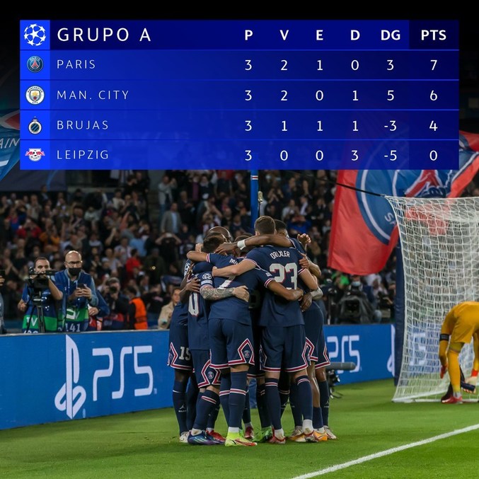 A classificação do Grupo A