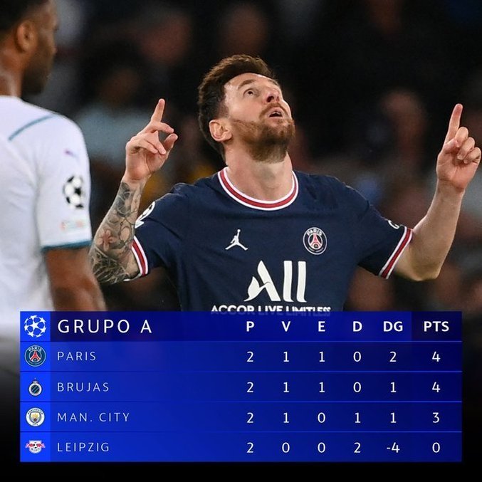 Grupo A