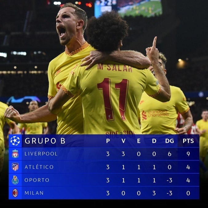 A classificação do Grupo B