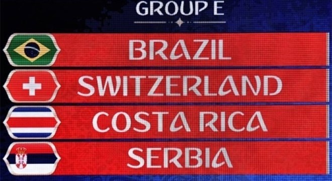 Polling Data: Qual grupo da Copa do Mundo de 2018 é mais difícil?