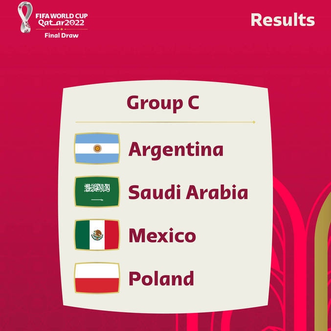 Os países do Grupo C