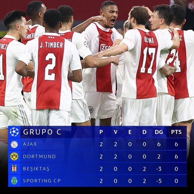 Grupo C