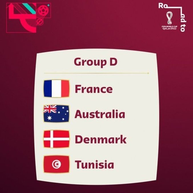 Os países do Grupo D