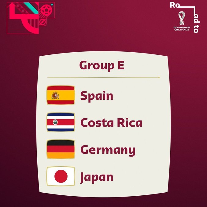 Os países do Grupo E