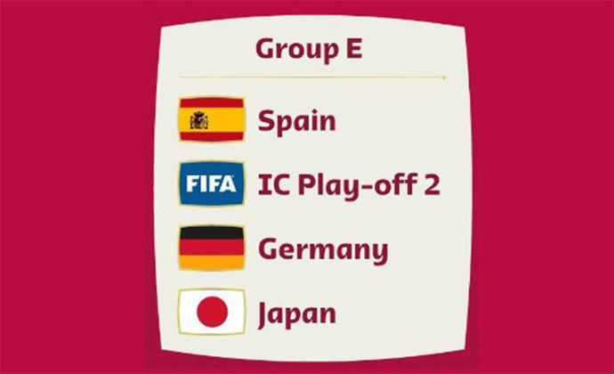 GRUPO E - Espanha, Alemanha, Japão e  vencedor da repescagem entre Costa Rica e Nova Zelândia