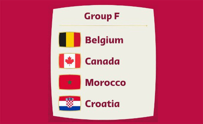 GRUPO F - Bélgica, Canadá, Marrocos e Croácia