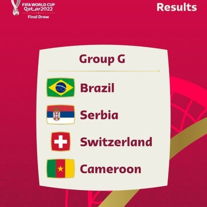 Os países do Grupo G