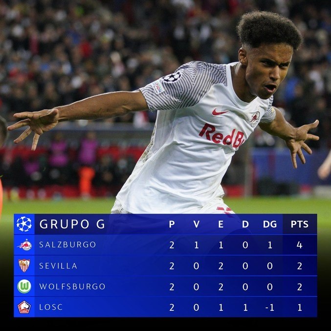 Grupo G