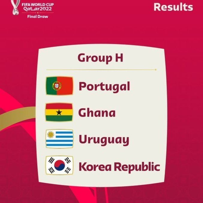 Portugal x Gana, Grupo H, Copa do Mundo FIFA de 2022, no Qatar