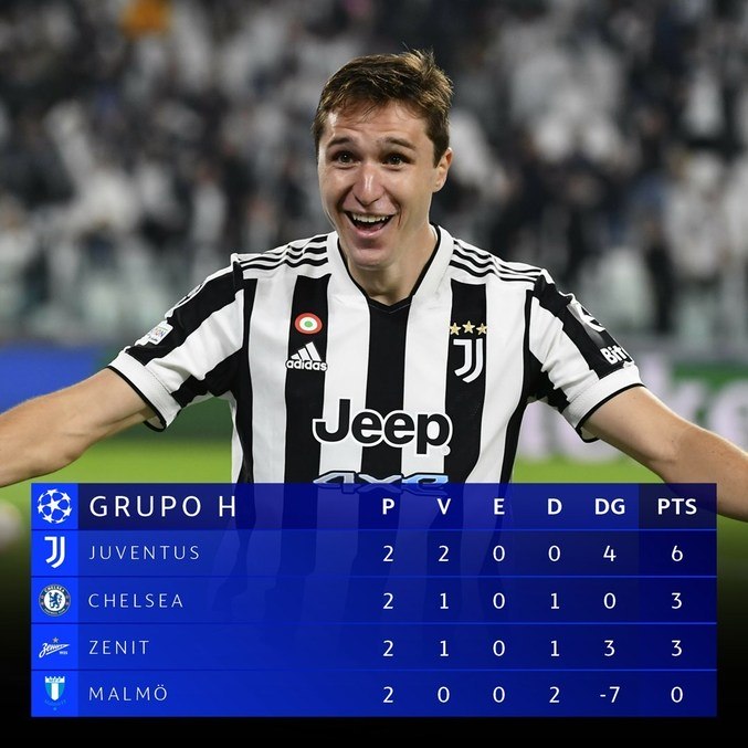 Grupo H