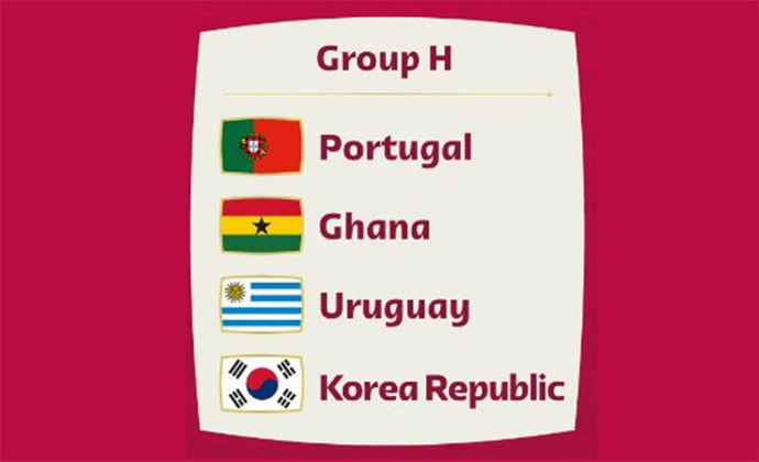 GRUPO H- Portugal, Gana, Uruguai e Coreia do Sul - Divulgação / FIFA