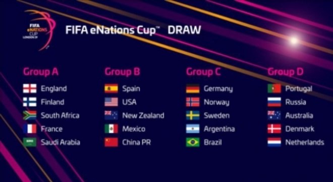 Grupos da eNations Cup 2019 