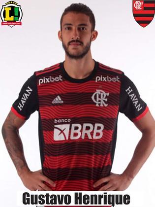 Gustavo Henrique: 6,0 – Conseguiu evitar uma finalização de Hyoran, que estava dentro da área. Assim, deixou o Flamengo vivo até o fim da partida.