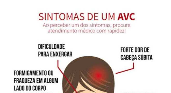 Hemiplegia: o que você precisa saber sobre ela?