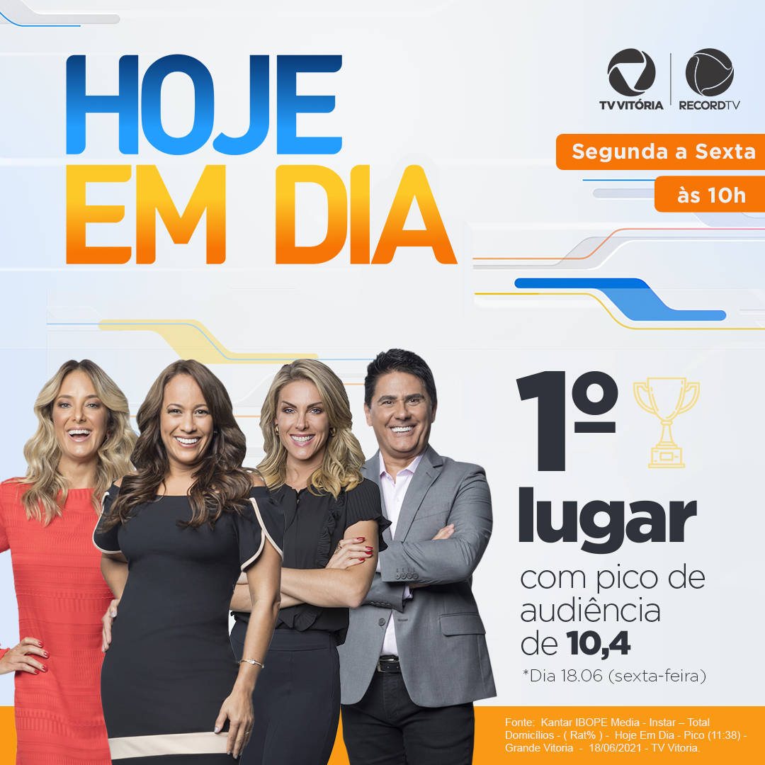 Record TV tem vitória esmagadora de audiência em cima da Globo