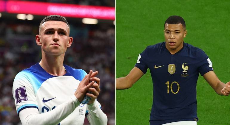 ATAQUEPhil Foden é estreante em Copas do Mundo. Com 21 jogos, são 3 gols e 8 assistências. O atacante do Manchester City já foi 4 vezes campeão nacional e agora busca seu primeiro título pela seleção principal.Mbappé é unanimidade na seleção francesa. Desde que estreou, em 2017, são 63 jogos, 33 gols e 23 assistências. Aos 23 anos, o craque do PSG já tem na conta 5 Campeonatos Franceses e uma Copa do Mundo