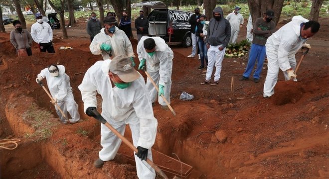  Número de mortes de covid-19 serve de base para modelos calcularem casos totais