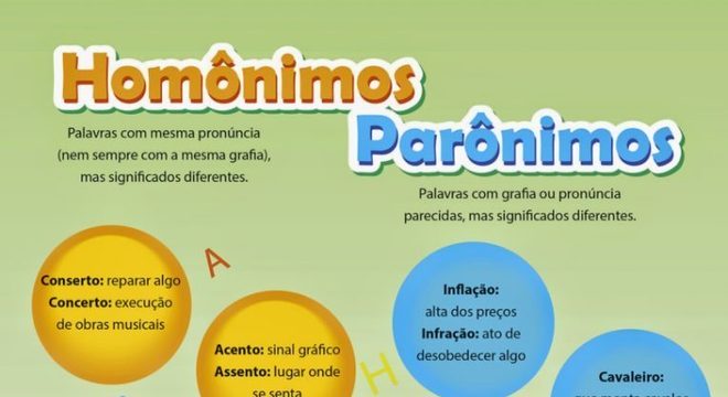 Homônimos e Parônimos: saiba diferenciá-los para não errar o significado