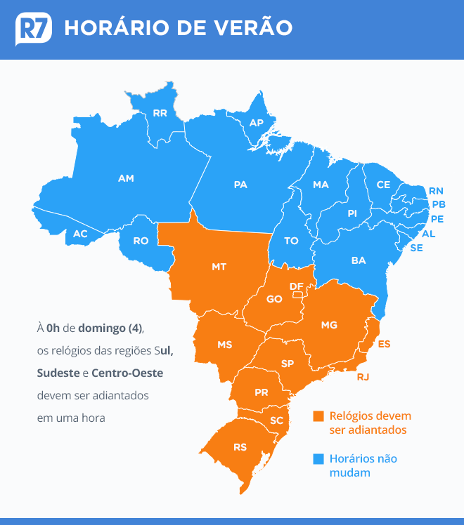 Começou o horário de verão! Adiante seu relógio em uma hora Notícias