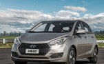 Preferido por 34.738 dos motoristas quecompraram um carro nos primeiros quatro meses do ano, o HyundaiHB20 aparece como o segundo modelo mais comercializado no ano. As vendas, noentanto, são 53% menores em comparação com o primeiro colocado do ranking