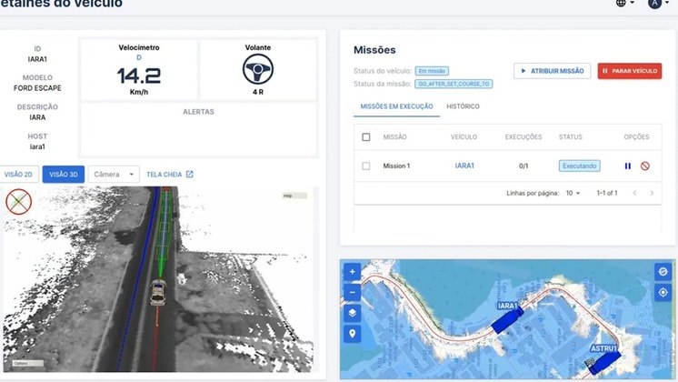 Iara SUV autônoma, inteligência desenvolvida na Ufes para direção autônoma