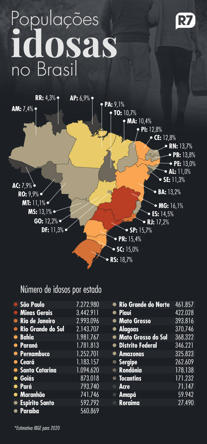 42+ Mapa Do Brasil E Suas Regiões E Estados Background