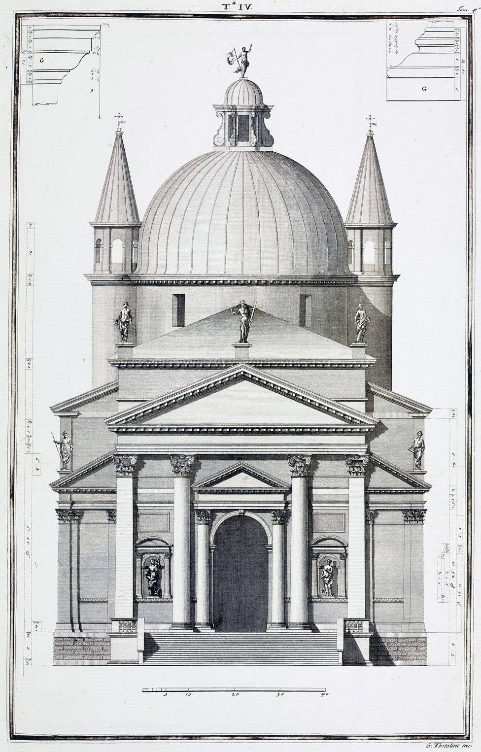 As proporções dão a sensação de harmonia. O legado de Palladio foi transformar as teorias vitruvianas em edifícios tangíveis
